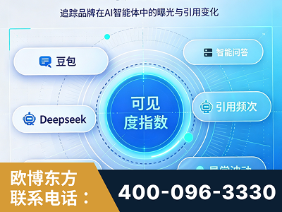 湖州-AI可见度监测