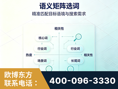 湖州-语义矩阵选词
