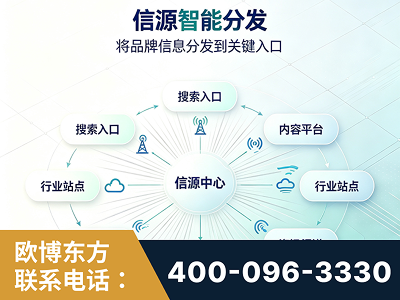 湖州-信源智能分发