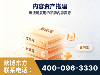 湖州-内容资产搭建