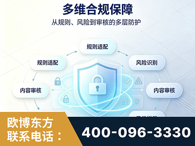 湖州-多维合规保障