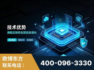 湖州-技术优势：全网语义优化先驱者，自研多个系统确保技术先进性